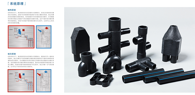 PE地源熱泵管道(圖2)